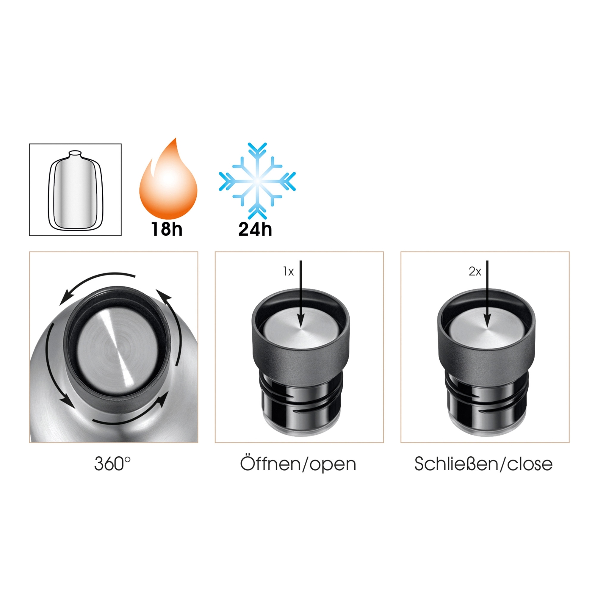 cilio - Lid for vacuum flask DELUXE 450 ml, 650 ml